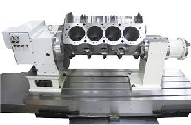 ROTTLER (F69A)